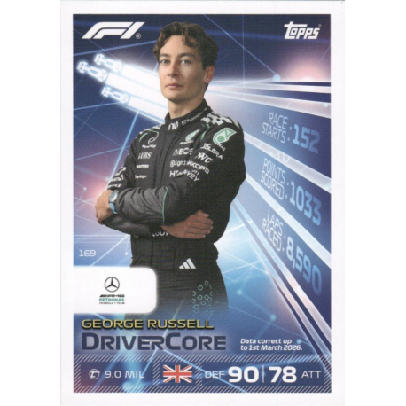 Añade a tu colección George Russell Drivercore Cartas Turbo Attax Formula 1 2026