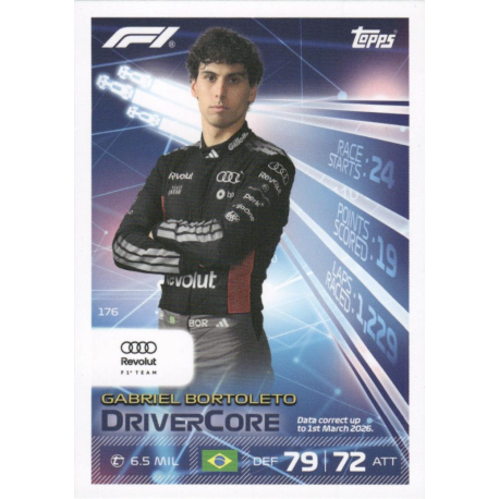 Consigue ahora Gabriel Bortoleto Drivercore Cartas Topps Turbo Attax 2026
