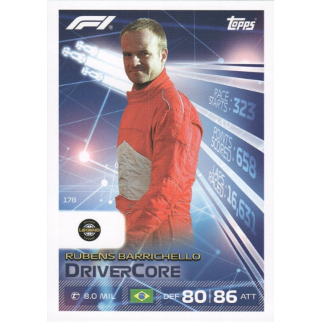 Get  Rubens Barrichello Drivercore F1 Cards Topps Turbo Attax 2026