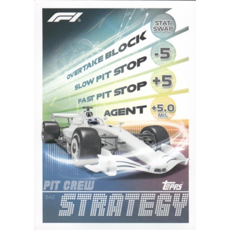 Buy Cards Agent Strategy Card Turbo Attax Formula 1 Cards 2026