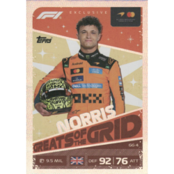 Consigue ahora Lando Norris Greats Of The Grid Cartas Topps Turbo Attax 2026