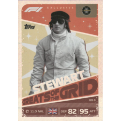 Completa tu colección Sir Jackie Stewart Greats Of The Grid Topps F1 Turbo Attax 2026