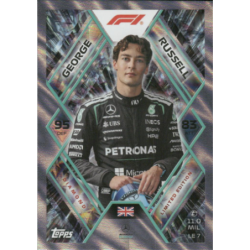 Completa tu colección George Russell Limited Edition Turbo Attax F1 2026