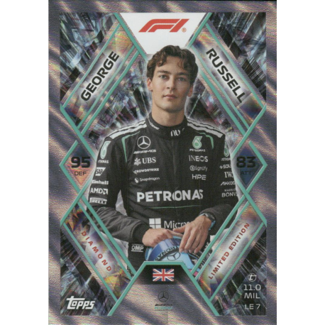 Buy Cards George Russell Limited Edition Topps Turbo Attax 2026