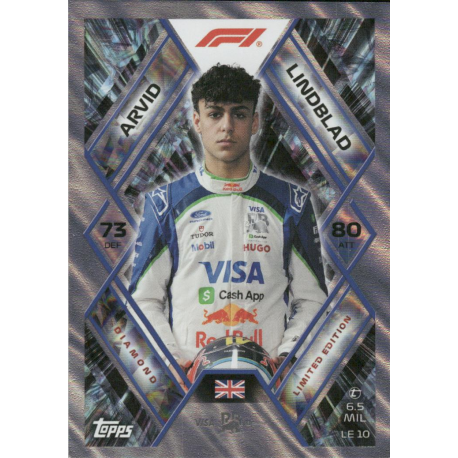Find and Buy Cards Arvid Lindblad Limited Edition Turbo Attax F1 2026
