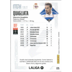 Hazte con Quagliata Deportivo Cards Panini Megacracks 2026-27