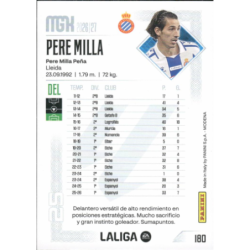 Encuentra Pere Milla Espanyol Megacracks 2026-27 carta