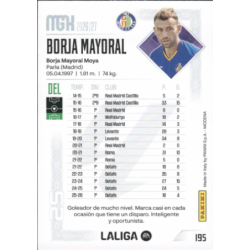 Encuentra Borja Mayoral Getafe Megacracks 2026-27 LaLiga card