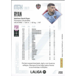 Compra Ryan Levante Megacracks 2026-27