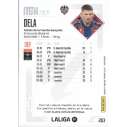 Colecciona Dela Levante Panini Megacracks LaLiga 2026-27