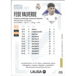 Añade a tu colección Fede Valverde Real Madrid Cartas Panini Megacracks 2026-27