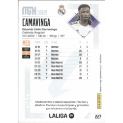 Colecciona Camavinga Real Madrid Panini Megacracks LaLiga EA Sports 2026-27
