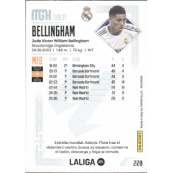 Consigue ahora Bellingham Real Madrid Cards Panini Megacracks 2026-27