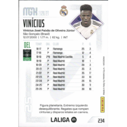 Añade a tu colección Vinicius Júnior Real Madrid Megacracks 26-27