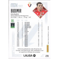 Añade a tu colección Budimir Osasuna Megacracks 2026-27 cards sueltas