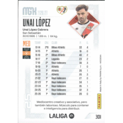 Compra online Unai López Rayo Vallecano Colección Megacracks 2026-27