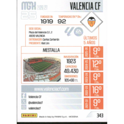 Completa tu colección Escudo Valencia Colección Panini Megacracks 2026-27