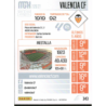 Completa tu colección Escudo Valencia Colección Panini Megacracks 2026-27