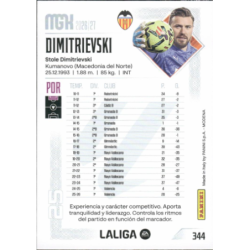 Hazte con Dimitrievski Valencia Megacracks LaLiga 2026-27