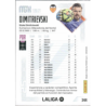 Hazte con Dimitrievski Valencia Megacracks LaLiga 2026-27