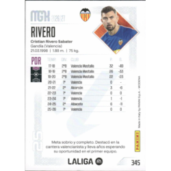Compra Rivero Valencia Cards Megacracks 2026-27