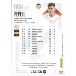 Consigue Pepelu Valencia Panini Megacracks 2026-27