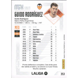 Busca y compra Guido Rodríguez Valencia Panini MGK 2026-27