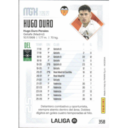 Añade a tu colección Hugo Duro Valencia Megacracks 2026-27 card
