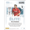 Consigue ahora Budimir Élite Power Osasuna Megacracks 2026-27 cards sueltas