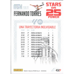 Encuentra Fernando Torres Stars on 25 Atlético Madrid Megacracks 2026-27