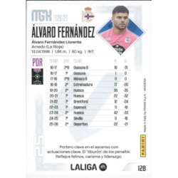 Buy Cards Adrián Fernández Deportivo Alavés Panini Megacracks LaLiga 2026-27