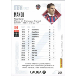 Consigue Mandi Levante Panini Megacracks 2026-27