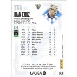 Get Juan Cruz Nuevo Fichaje Málaga Megacracks LaLiga 2026-27