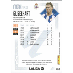 Compra Gijselhart Nuevo Fichaje Deportivo Megacracks LaLiga 2026-27