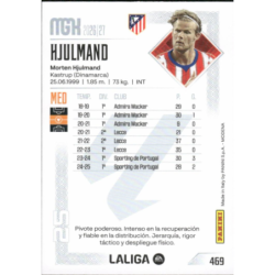 Find Hjulmand Nuevo Fichaje Atlético Madrid Megacracks 2026-27
