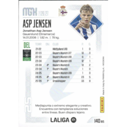 Consigue Asp Jensen Fichas Bis Deportivo Panini MGK 2026-27