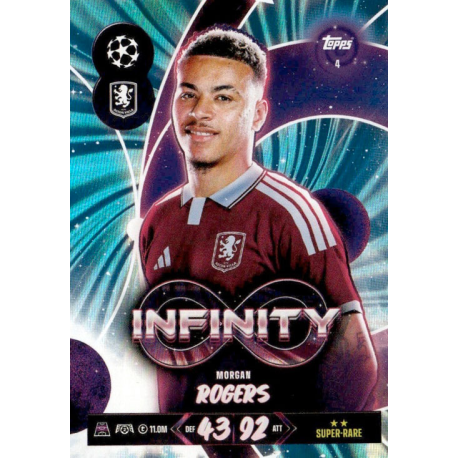 Consigue Morgan Rogers Infinity Match Attax Champions League 2026-27