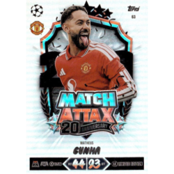 Completa tu colección Matheus Cunha Match Attax 20th Anniversary Topps Match Attax UCC 2026-27