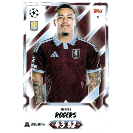 Completa tu colección Morgan Rogers Aston Villa Match Attax 2026-27