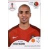 João Mário Portugal 122 Portugal