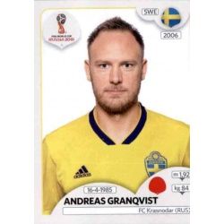 Andreas Granqvist Suecia 477