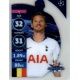 Jan Vertonghen Topps Crystal Topps Crystal UCL