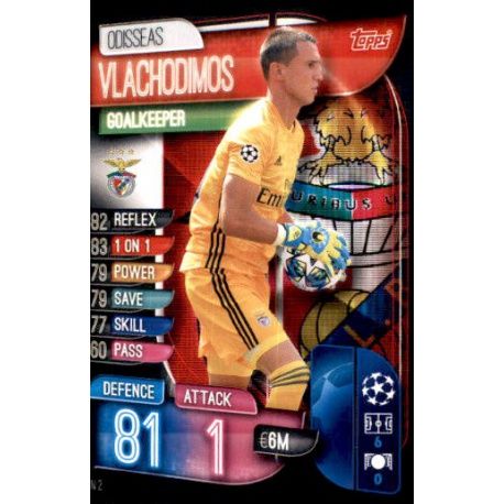 Odisseas Vlachodimos SL Benfica BEN 2 Match Attax Champions 2019-20