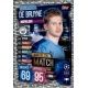 Kevin De Bruyne Man Of The Match Manchester City M MCY Match Attax Champions 2019-20