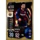 Lionel Messi Record Holders Barcelona RH 1 Leo Messi