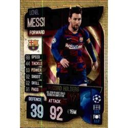 Lionel Messi Record Holders Barcelona RH 1