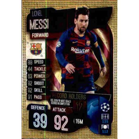 Lionel Messi Record Holders Barcelona RH 1 Leo Messi