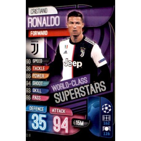 Cristiano Ronaldo World Class Superstars Juventus WCI 8 Cristiano Ronaldo