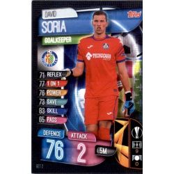 David Soria Getafe GET 2