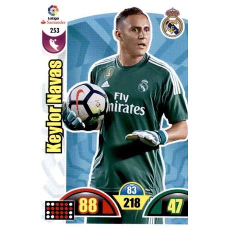 Keylor Navas Real Madrid 253 Cards Básicas 2017-18